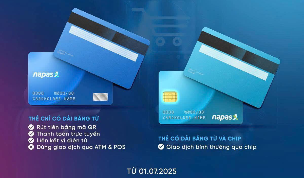 Một loại thẻ ngân hàng có dải băng từ vẫn có thể tiếp tục sử dụng - Ảnh 1.