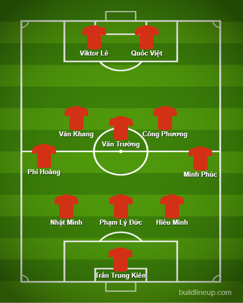 Đội hình U23 Việt Nam vs U23 Campuchia: Chân sút Việt kiều đá chính, U23 Việt Nam thẳng tiến vào bán kết? - Ảnh 3.