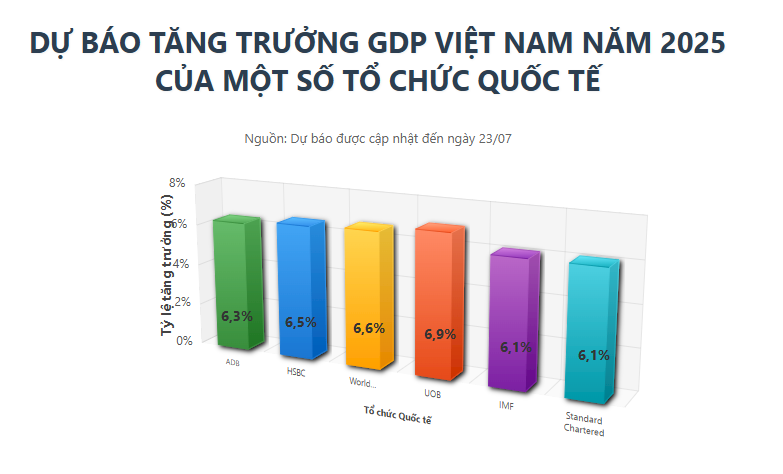 - Ảnh 2.