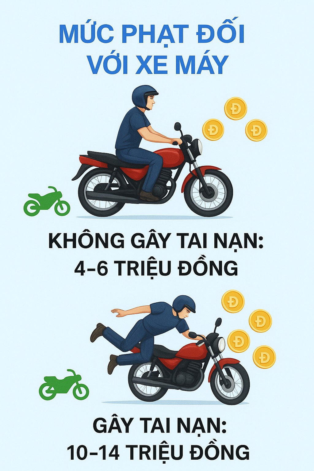 Công an TP Hà Nội phát thông báo nóng tới toàn bộ người tham gia giao thông - Ảnh 2.