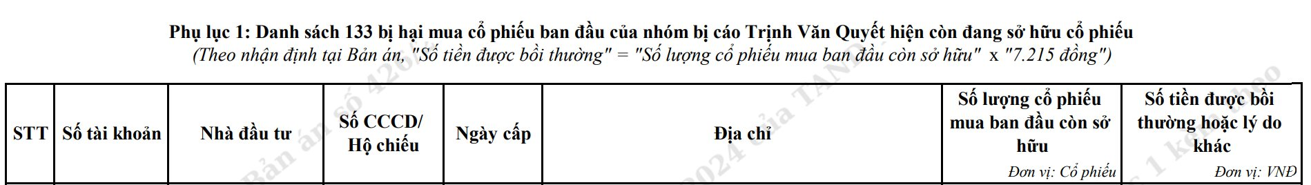 - Ảnh 3.