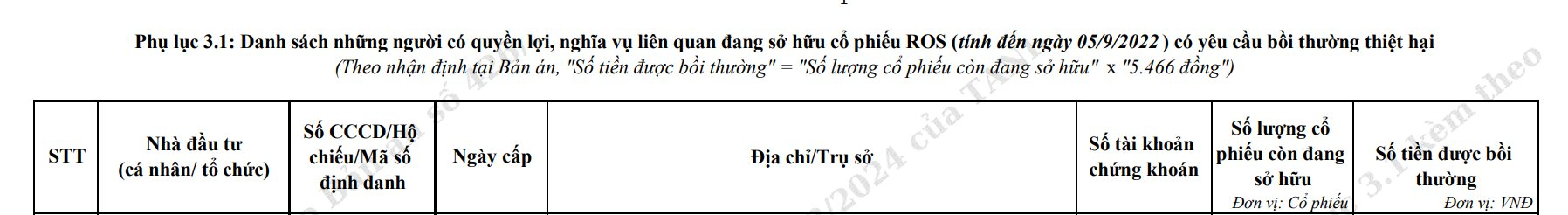 - Ảnh 4.