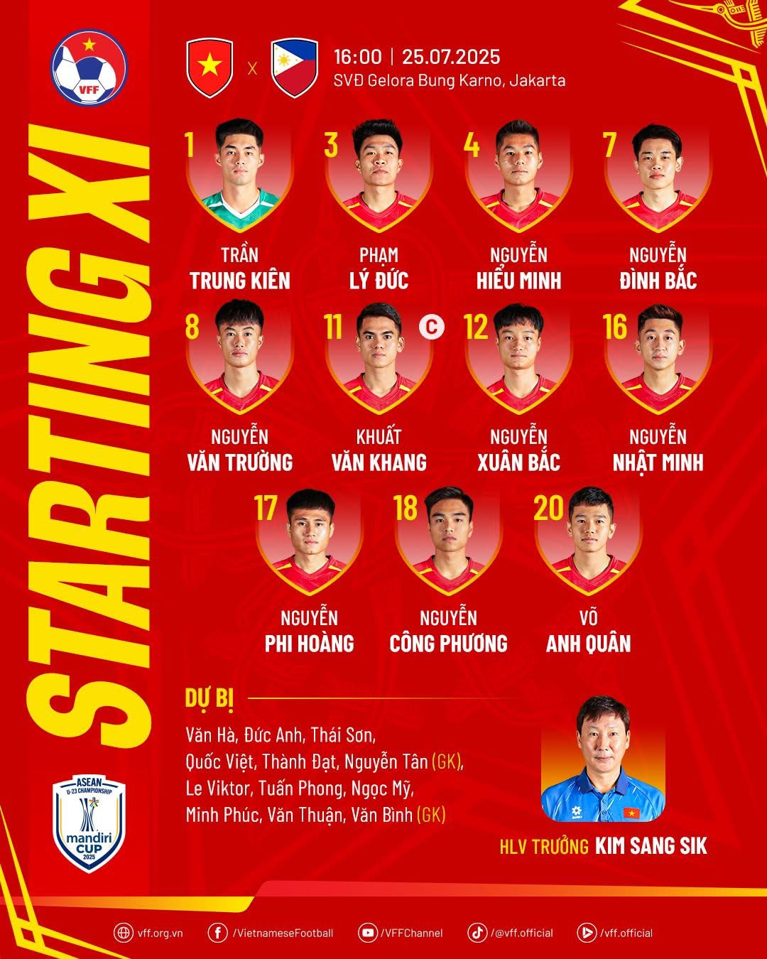TRỰC TIẾP U23 Việt Nam vs U23 Philippines: Cú 