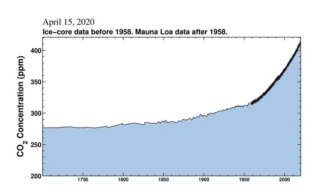 Đây là lớp băng lâu đời nhất trên hành tinh và nó sắp tan chảy dần để hé lộ 1,5 triệu năm lịch sử Trái Đất!- Ảnh 5.