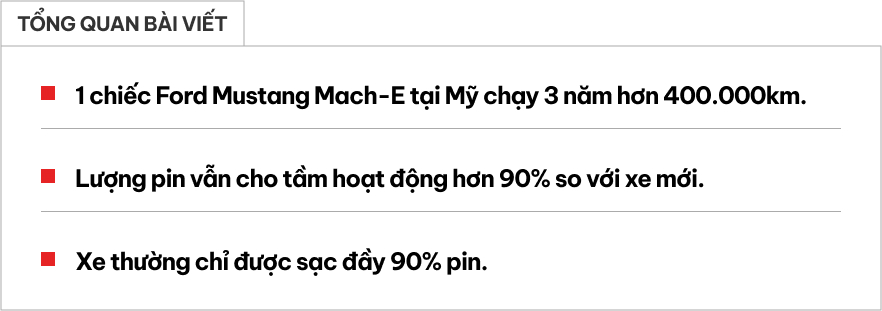- Ảnh 1.
