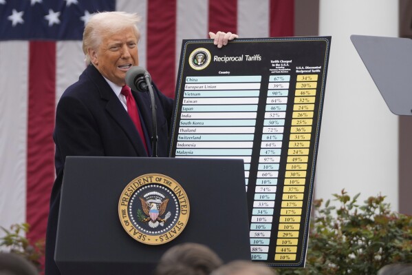 Chính quyền Trump 2.0: ‘Đảo chiều’ Trump 1.0, tái định hình nước Mỹ- Ảnh 2.
