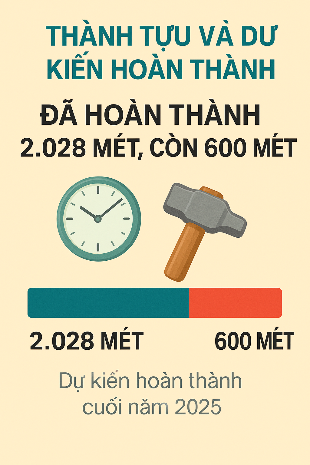 - Ảnh 3.