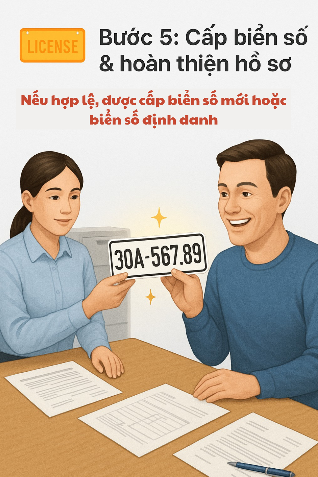 Quy định mới liên quan đến hàng chục triệu ô tô, xe máy có hiệu lực từ 1/7, thủ tục có thay đổi gì không? - Ảnh 5.