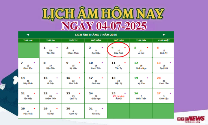 Lịch âm 4 / 7 / 2025: Dự đoán ngày Tốt Xấu và công việc nên làm - Ảnh 1. Lịch âm 4 / 7 / 2025: Dự đoán ngày Tốt Xấu và công việc nên làm - Ảnh 1.