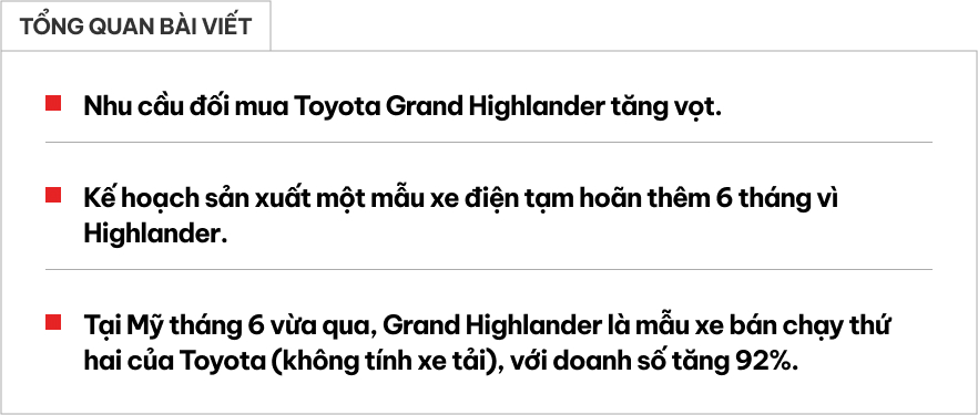 Toyota hoãn sản xuất 1 mẫu xe điện vì khách hàng vẫn đang 'thèm muốn' mẫu xe xăng này - Ảnh 1.