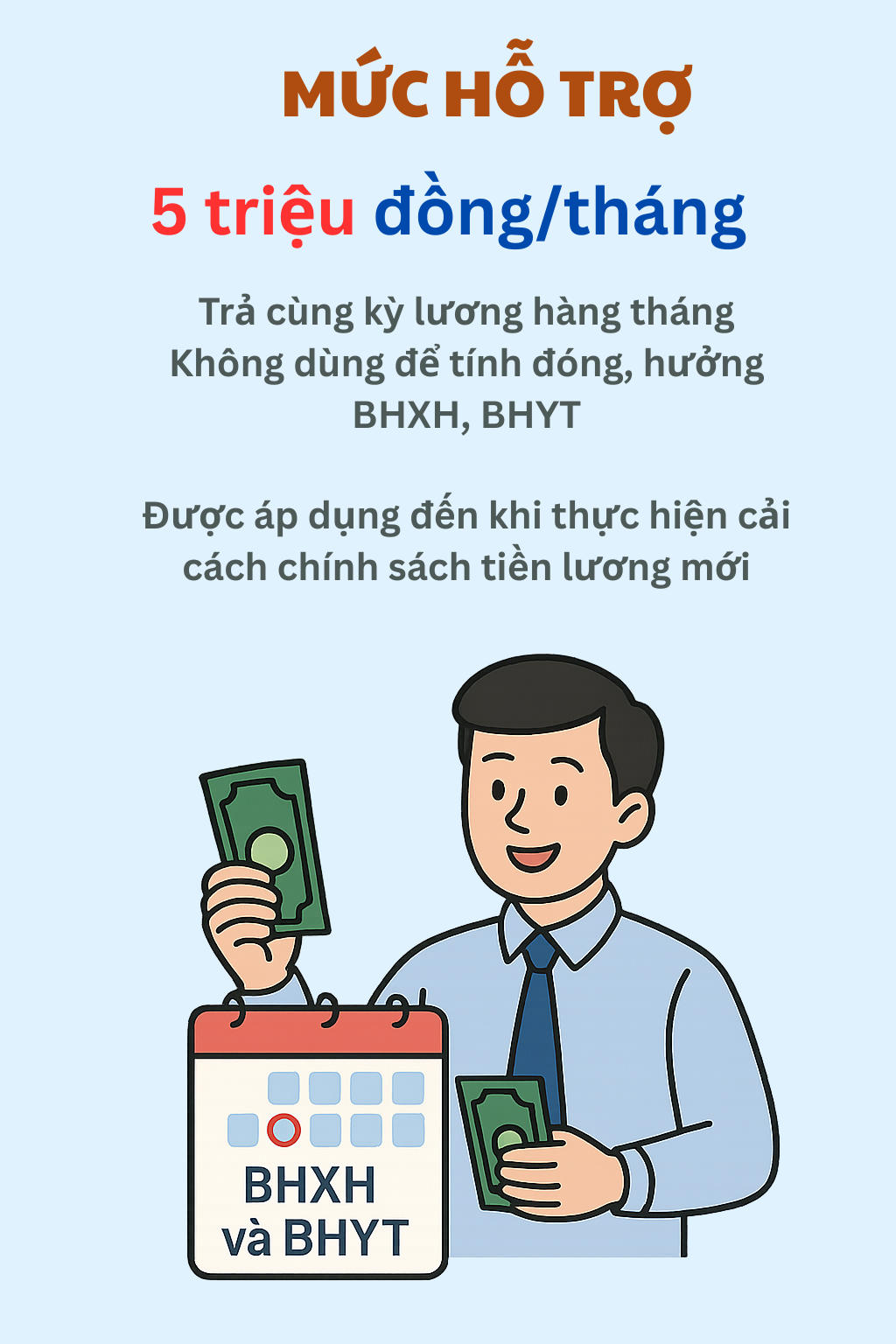 Ngay từ tháng 8, các cán bộ làm công việc này sẽ được hỗ trợ 5 triệu đồng/tháng - Ảnh 1.