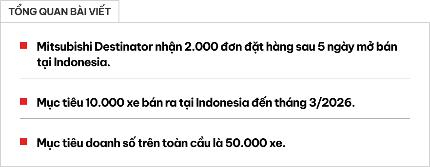 - Ảnh 1.