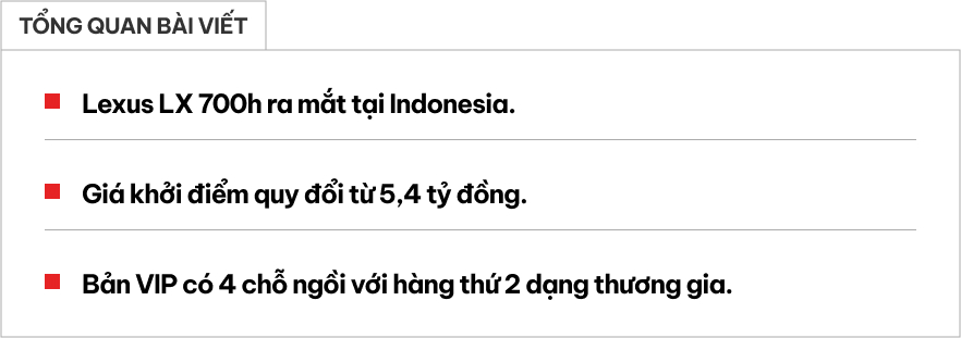 - Ảnh 1.