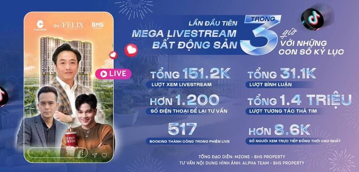 Lãnh đạo tỉnh, DN livestream bán hàng: Sân chơi không còn dành riêng cho KOLs - Ảnh 3.