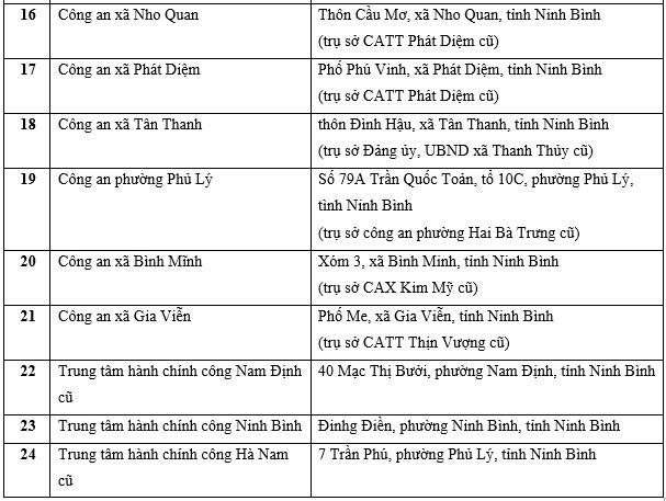 - Ảnh 4.