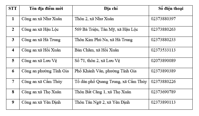 - Ảnh 1.