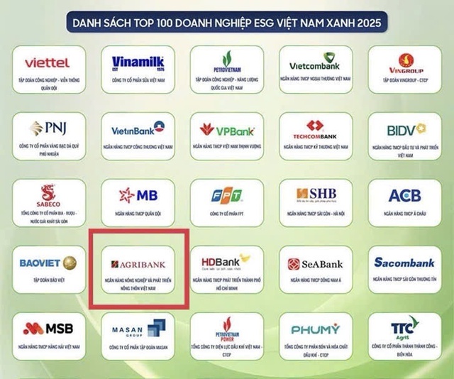 Agribank - Doanh nghiệp ESG Việt Nam xanh 2025 - Ảnh 1.