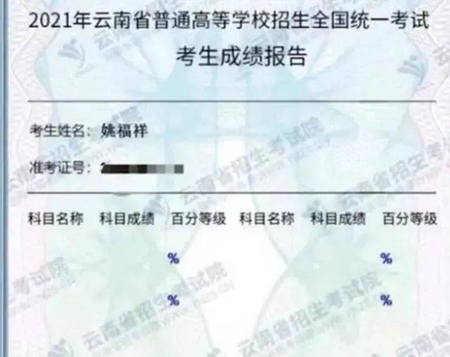 Tra điểm thi đại học, nam sinh ngồi sụp xuống vì kết quả 0 điểm, thầy giáo bên cạnh lại cười phá lên rồi vỗ tay ầm ĩ- Ảnh 1. Tra điểm thi đại học, nam sinh ngồi sụp xuống vì kết quả 0 điểm, thầy giáo bên cạnh lại cười phá lên rồi vỗ tay ầm ĩ- Ảnh 1.