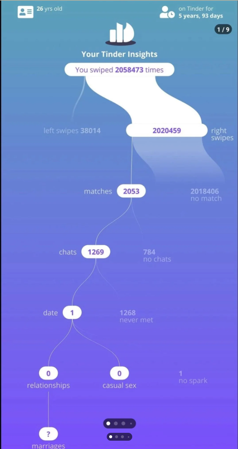 - Ảnh 1.