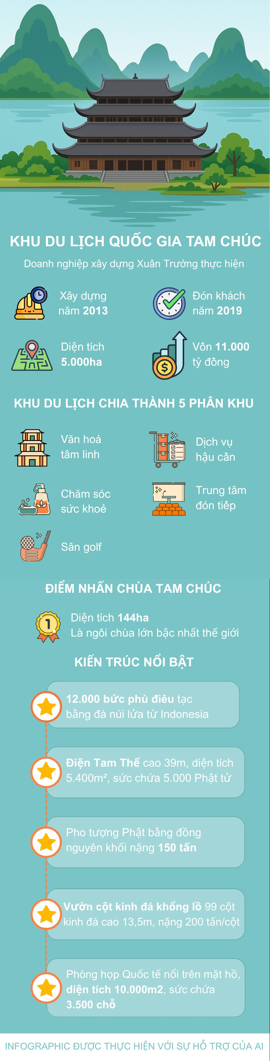 - Ảnh 3.