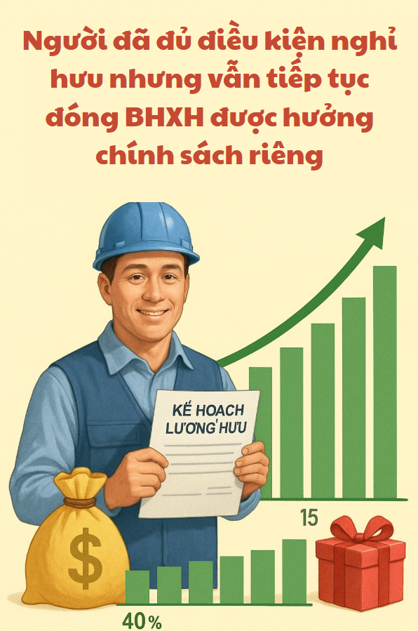 Chính thức hạ điều kiện hưởng lương hưu từ nay, hàng triệu lao động đón tin vui - Ảnh 6.