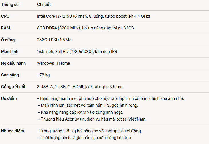 Top 5 loại laptop dưới 10 triệu đồng, hàng trăm nghìn người có thể lựa chọn- Ảnh 1.