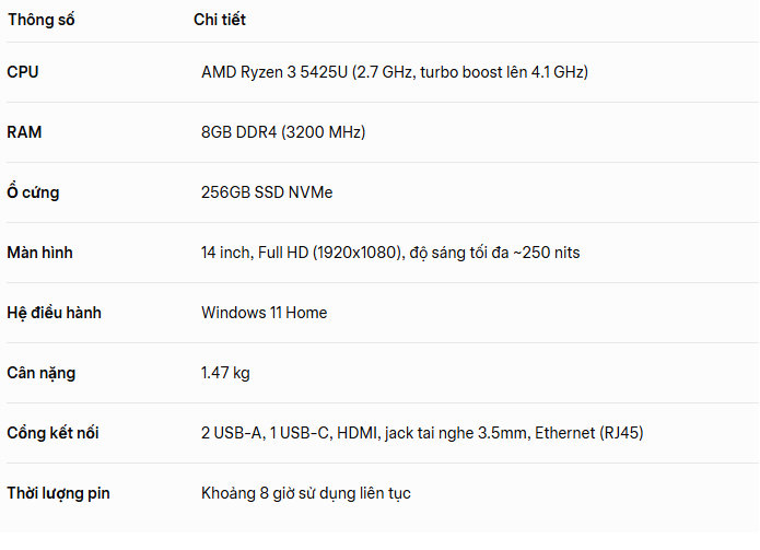 Top 5 loại laptop dưới 10 triệu đồng, hàng trăm nghìn người có thể lựa chọn- Ảnh 3.