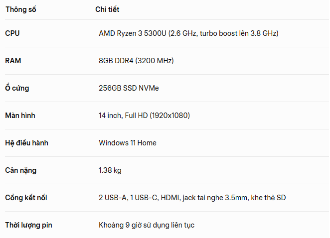 Top 5 loại laptop dưới 10 triệu đồng, hàng trăm nghìn người có thể lựa chọn- Ảnh 6.