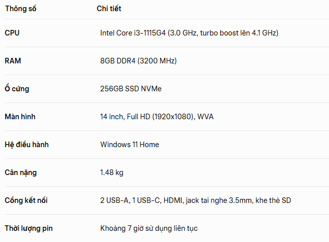 Top 5 loại laptop dưới 10 triệu đồng, hàng trăm nghìn người có thể lựa chọn- Ảnh 8.