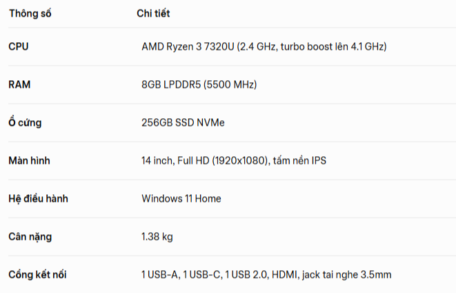 Top 5 loại laptop dưới 10 triệu đồng, hàng trăm nghìn người có thể lựa chọn- Ảnh 4.