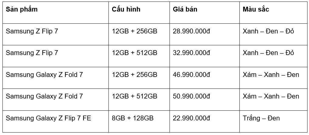 Đặt Trước Samsung Galaxy Z Series 2025 Từ 09/07 - Giá Hấp Dẫn, Quà Cực Chất - Ảnh 2. Đặt Trước Samsung Galaxy Z Series 2025 Từ 09/07 - Giá Hấp Dẫn, Quà Cực Chất - Ảnh 2.