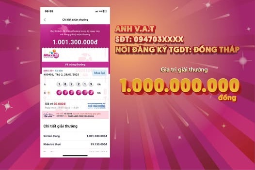 Tỉ lệ 1/11 vé, Max 3D+ của Vietlott từng có kỷ lục "vô tiền khoáng hậu": Một người trúng 30 giải đặc biệt - Ảnh 2.