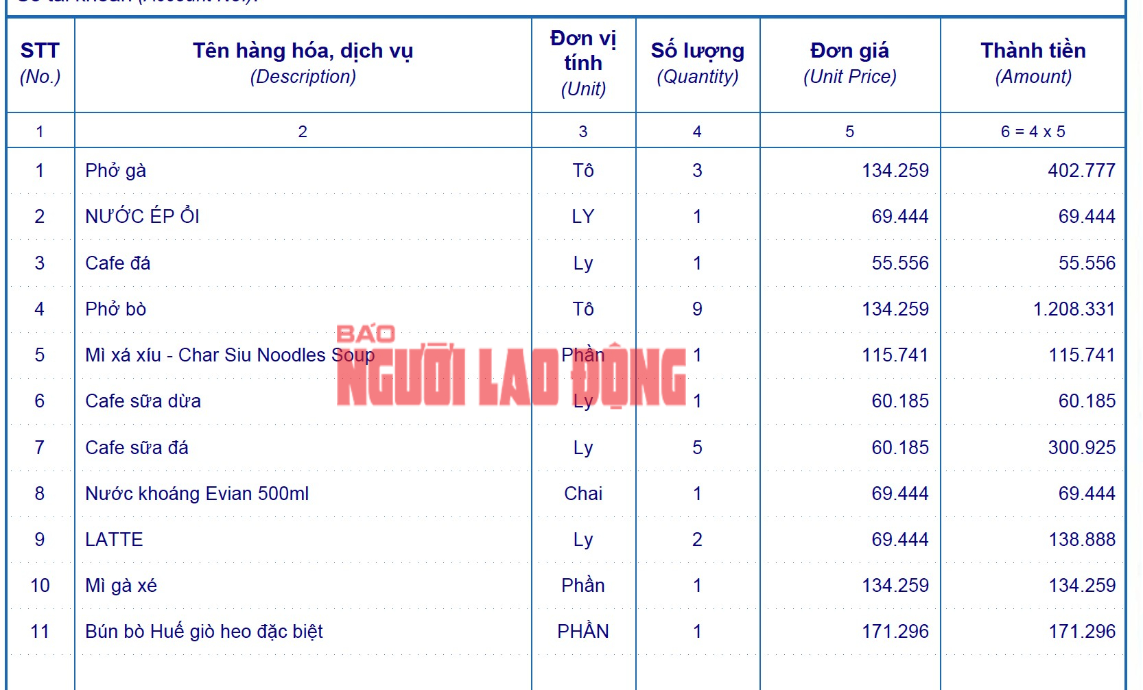 Chủ đầu tư sân bay Tân Sơn Nhất nói gì về giá phở, mì gói cao gấp nhiều lần bên ngoài?- Ảnh 4. Chủ đầu tư sân bay Tân Sơn Nhất nói gì về giá phở, mì gói cao gấp nhiều lần bên ngoài?- Ảnh 4.