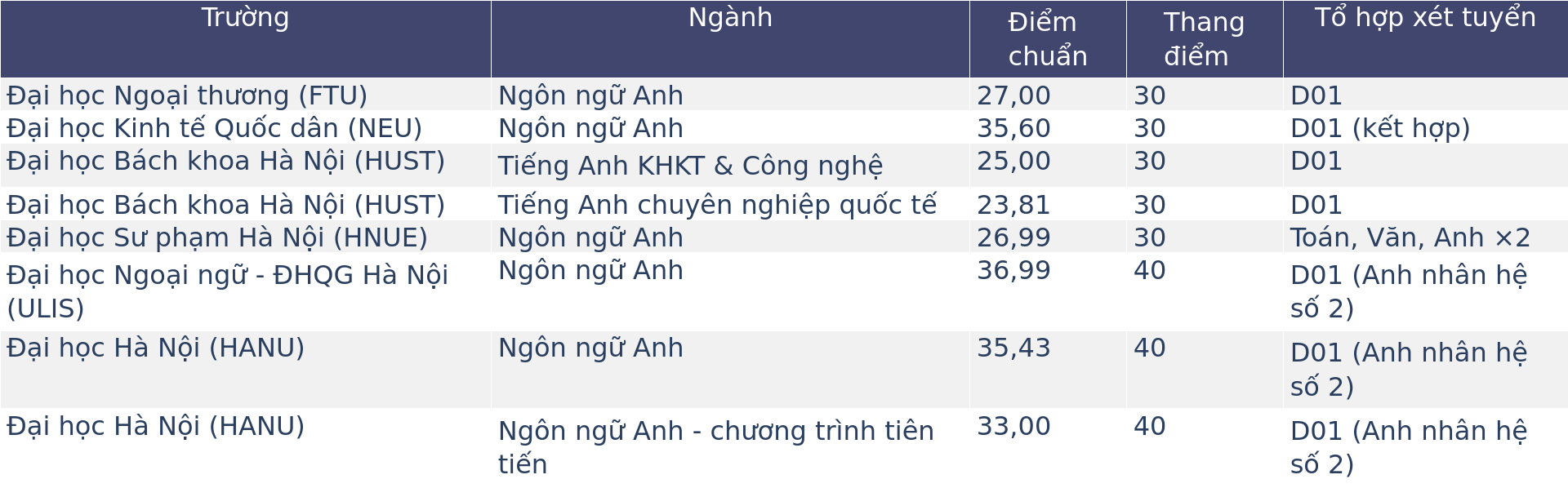 - Ảnh 2. - Ảnh 2.