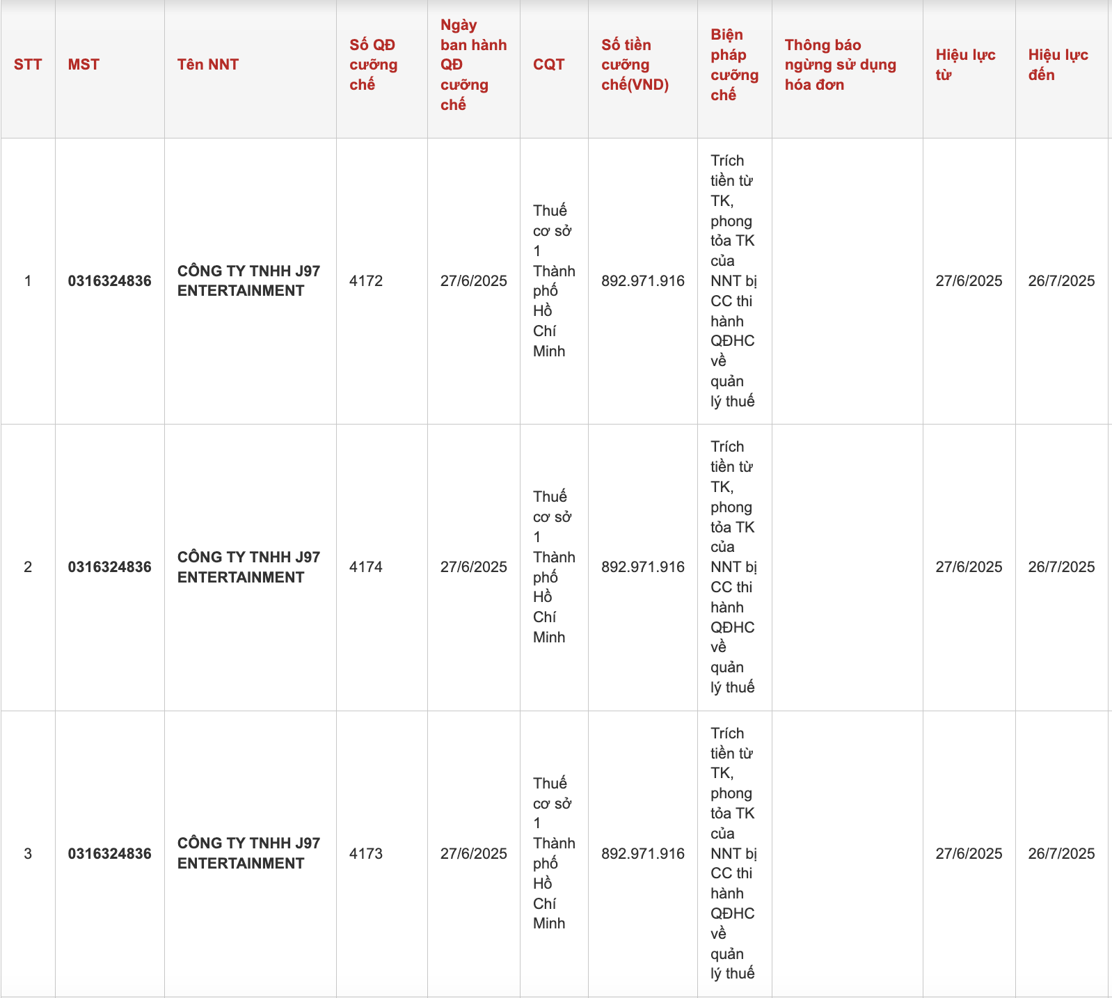 Công ty của Jack, Hà Anh Tuấn... cũng bị thông báo cưỡng chế nợ thuế đến gần 1 tỷ đồng: Chuyện gì đang xảy ra?- Ảnh 1. Công ty của Jack, Hà Anh Tuấn... cũng bị thông báo cưỡng chế nợ thuế đến gần 1 tỷ đồng: Chuyện gì đang xảy ra?- Ảnh 1.