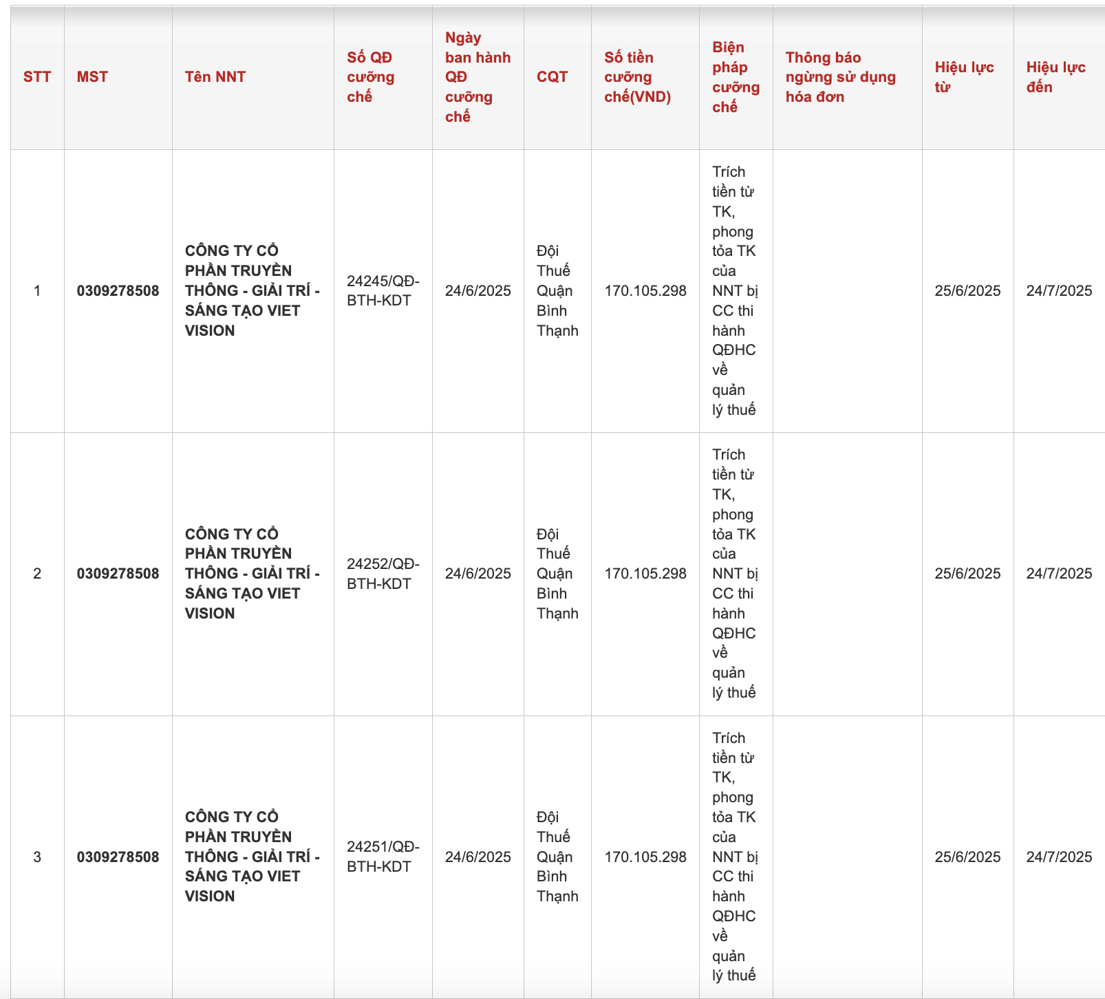 Công ty của Jack, Hà Anh Tuấn... cũng bị thông báo cưỡng chế nợ thuế đến gần 1 tỷ đồng: Chuyện gì đang xảy ra?- Ảnh 3. Công ty của Jack, Hà Anh Tuấn... cũng bị thông báo cưỡng chế nợ thuế đến gần 1 tỷ đồng: Chuyện gì đang xảy ra?- Ảnh 3.
