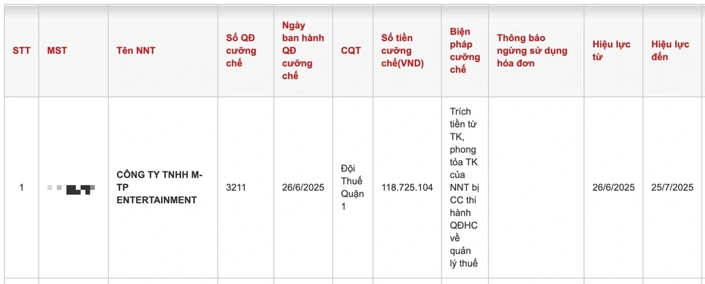 Tạm giữ Phạm Văn Sơn v&agrave; Đỗ Thị Quỳnh Nga  - Ảnh 1.