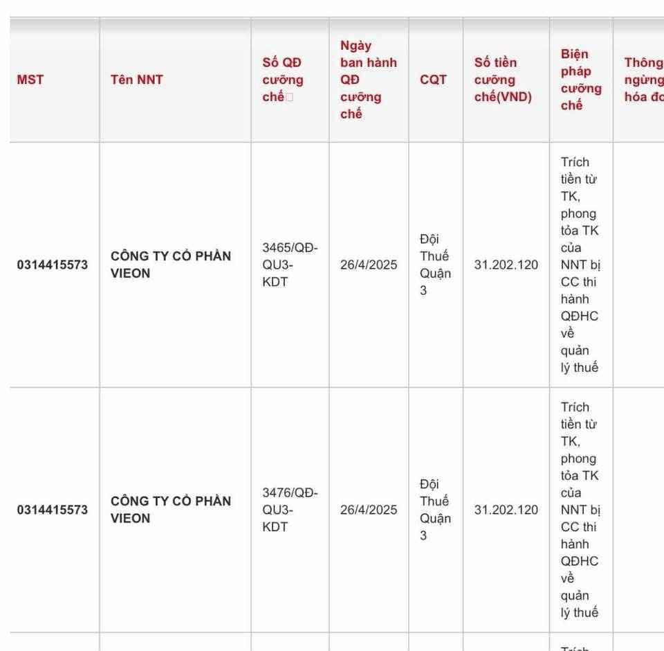 Công ty của Jack, Hà Anh Tuấn... cũng bị thông báo cưỡng chế nợ thuế đến gần 1 tỷ đồng: Chuyện gì đang xảy ra?- Ảnh 4. Công ty của Jack, Hà Anh Tuấn... cũng bị thông báo cưỡng chế nợ thuế đến gần 1 tỷ đồng: Chuyện gì đang xảy ra?- Ảnh 4.