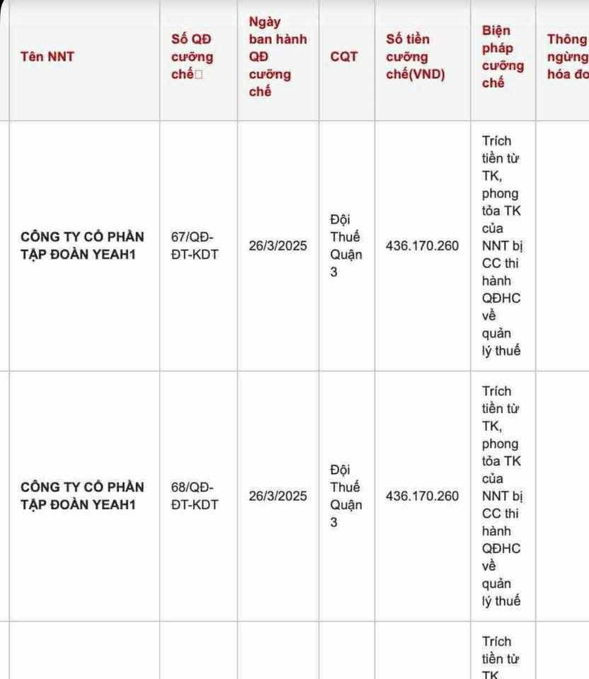 Công ty của Jack, Hà Anh Tuấn... cũng bị thông báo cưỡng chế nợ thuế đến gần 1 tỷ đồng: Chuyện gì đang xảy ra?- Ảnh 5. Công ty của Jack, Hà Anh Tuấn... cũng bị thông báo cưỡng chế nợ thuế đến gần 1 tỷ đồng: Chuyện gì đang xảy ra?- Ảnh 5.