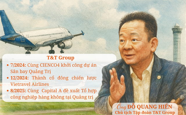 Loạt “tay to” bất động sản chuyển hướng làm sân bay: Vingroup đề xuất Chu Lai, Masterise đến Gia Bình, T&T triển khai tại Quảng Trị, bất ngờ một tập đoàn phủ sóng cả 3 miền chỉ trong 7 năm - Ảnh 5.