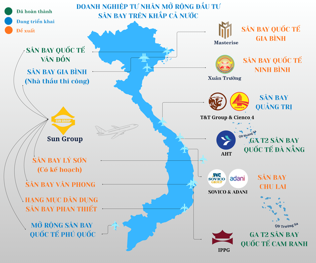 Loạt &ldquo;tay to&rdquo; bất động sản chuyển hướng l&agrave;m s&acirc;n bay: Masterise đến Gia B&igrave;nh, T&T triển khai tại Quảng Trị, bất ngờ một tập đo&agrave;n phủ s&oacute;ng cả 3 miền chỉ trong 7 năm - Ảnh 1.