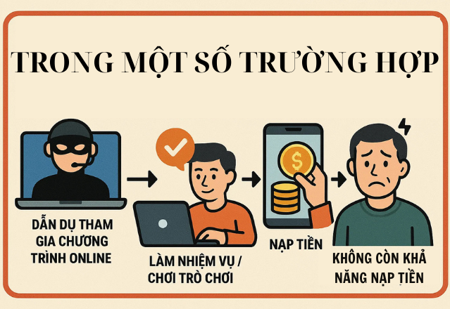 Bộ Công an phát cảnh báo khẩn đến toàn bộ người dân về Lễ kỷ niệm 2/9 - Ảnh 6.