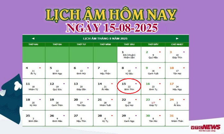Lịch &acirc;m 15/8/2025: Xem ng&agrave;y tốt xấu, việc n&ecirc;n v&agrave; kh&ocirc;ng n&ecirc;n l&agrave;m - Ảnh 1.