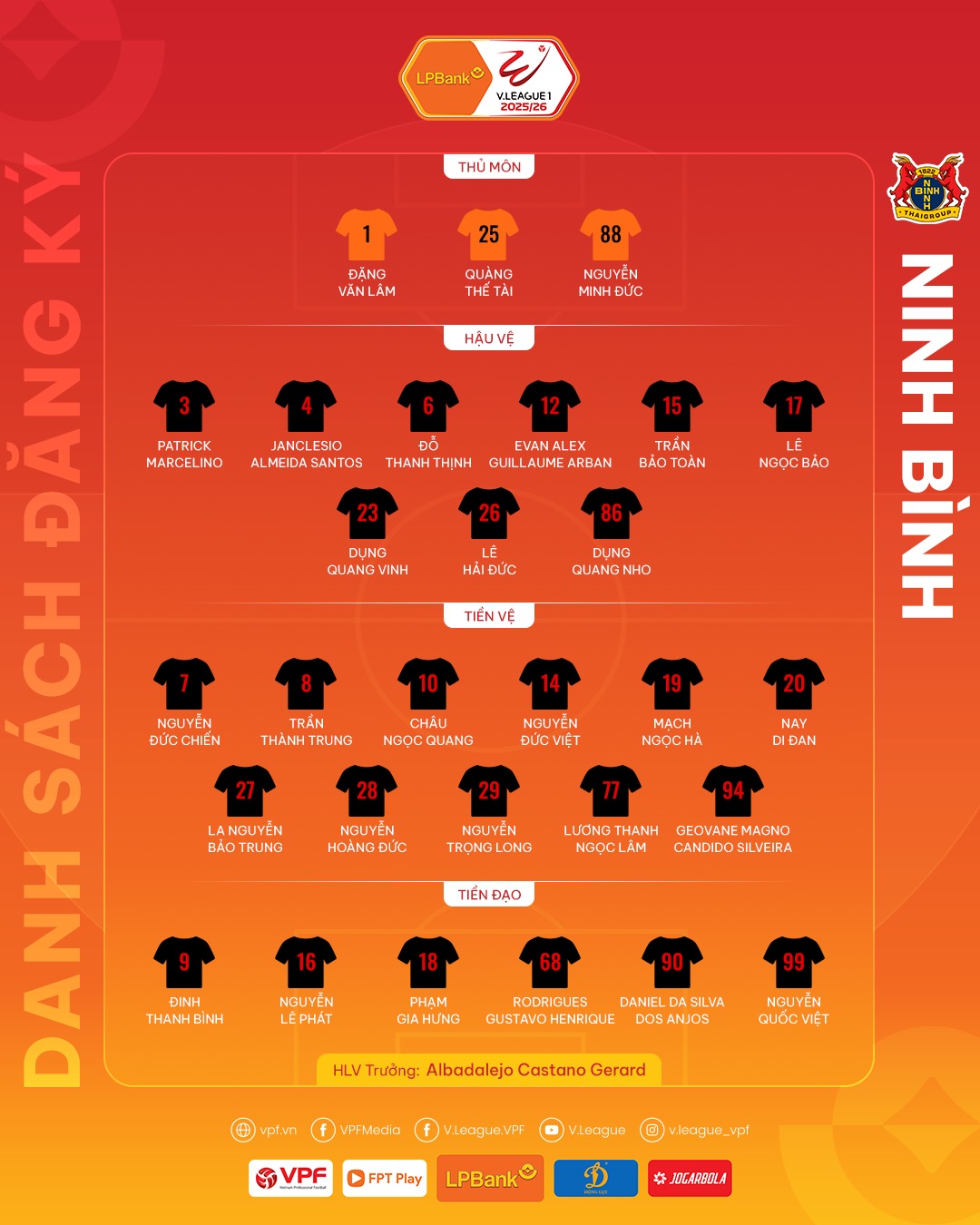 Đại gia V.League gạch tên 2 cầu thủ Tây Ban Nha giá hơn 10 tỷ, chờ bộ đôi nhập tịch Việt Nam - Ảnh 3.