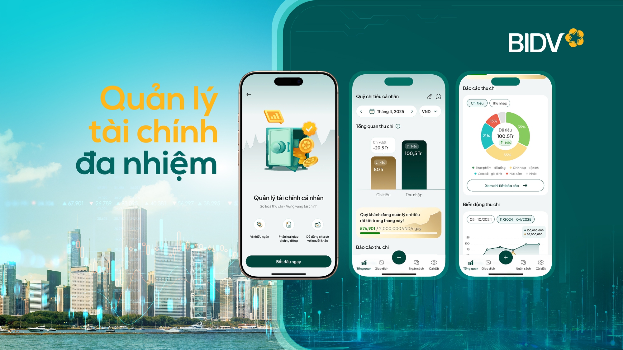 BIDV SmartBanking phiên bản X tiên phong cùng loạt tính năng mới độc đáo - Ảnh 2.