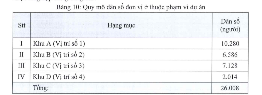 180 ng&agrave;y &ldquo;nước r&uacute;t&rdquo; tại Kh&aacute;nh H&ograve;a: Dồn lực giải ph&oacute;ng mặt bằng để Vinhomes của tỷ ph&uacute; Phạm Nhật Vượng triển khai khu t&aacute;i định cư trị gi&aacute; 2.700 tỷ đồng, quy m&ocirc; l&ecirc;n đến 240 ha- Ảnh 2.