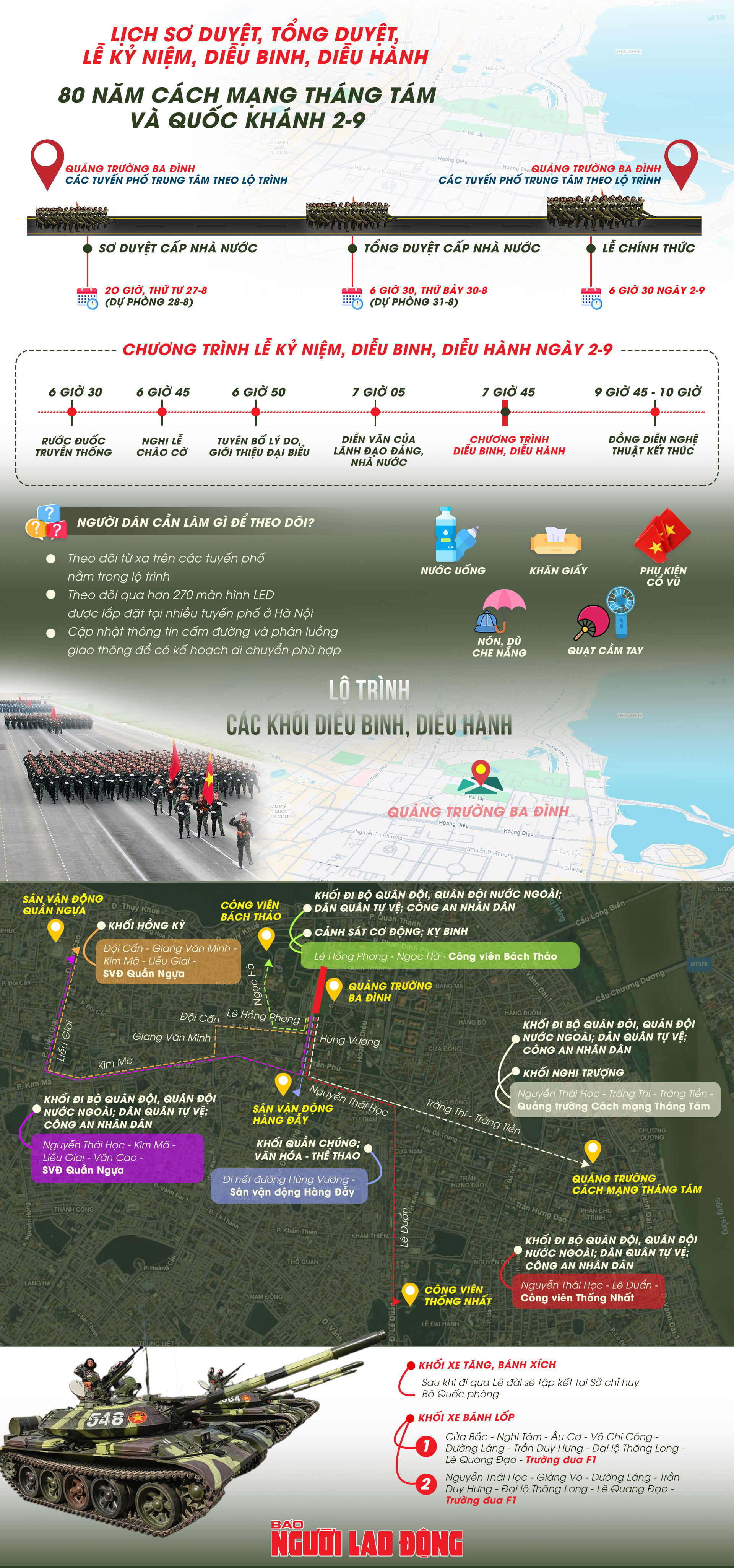 Chi tiết lịch sơ duyệt v&agrave; tổng duyệt diễu binh đại lễ A80 tại Quảng trường Ba Đ&igrave;nh - Ảnh 1.