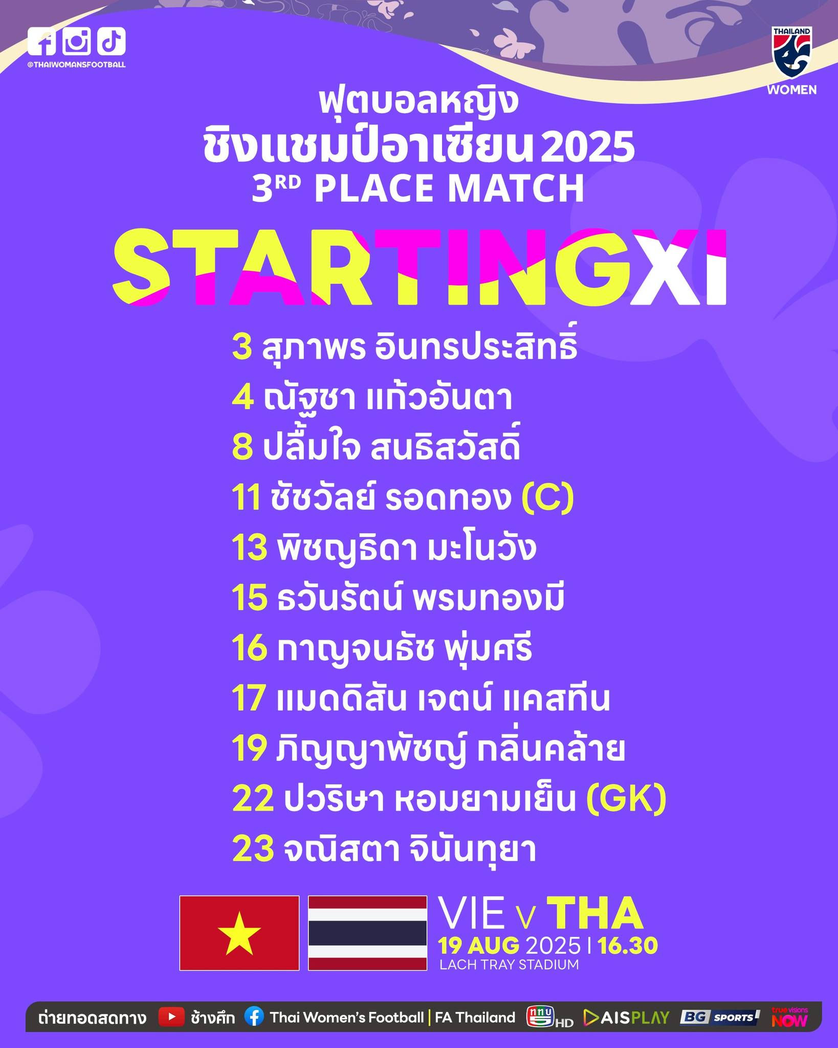 Diễn biến Việt Nam vs Thái Lan: Tuyển Việt Nam dùng đội hình 