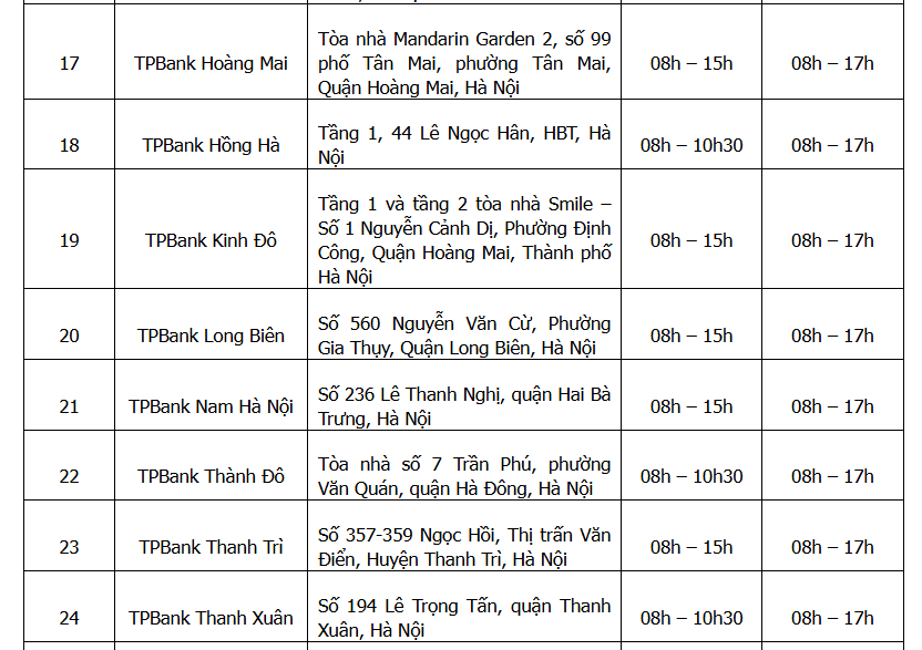 TIN NÓNG: 3 ngân hàng lớn đồng loạt có thay đổi lớn về giao dịch, người dân cần biết ngay- Ảnh 4.