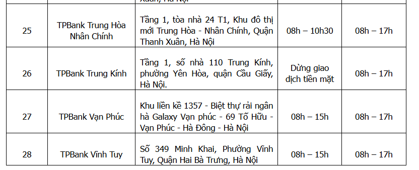 TIN NÓNG: 3 ngân hàng lớn đồng loạt có thay đổi lớn về giao dịch, người dân cần biết ngay- Ảnh 5.